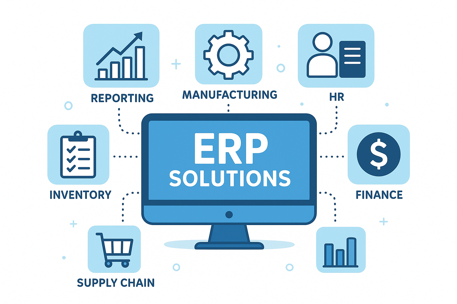 erp
